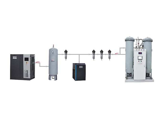 Tipuri și analiza utilizării sistemului generator de gaze oxigene